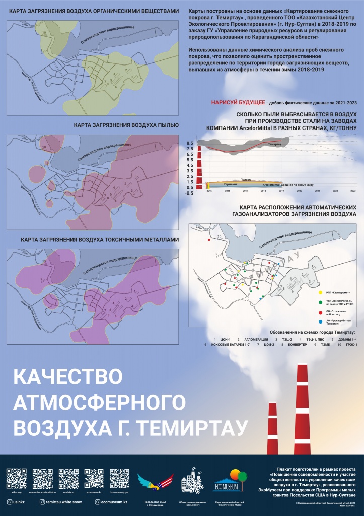 Карта загрязнений_3_кривые.jpg Карта загрязнений_3_кривые.jpg
